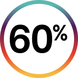 60%